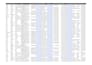 do b2b lead generation, targeted email list, prospect lists